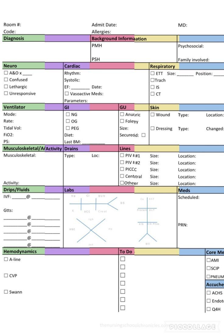 Nursing Report Sheet Template Downloadable Report Sheet for Icu Ticu