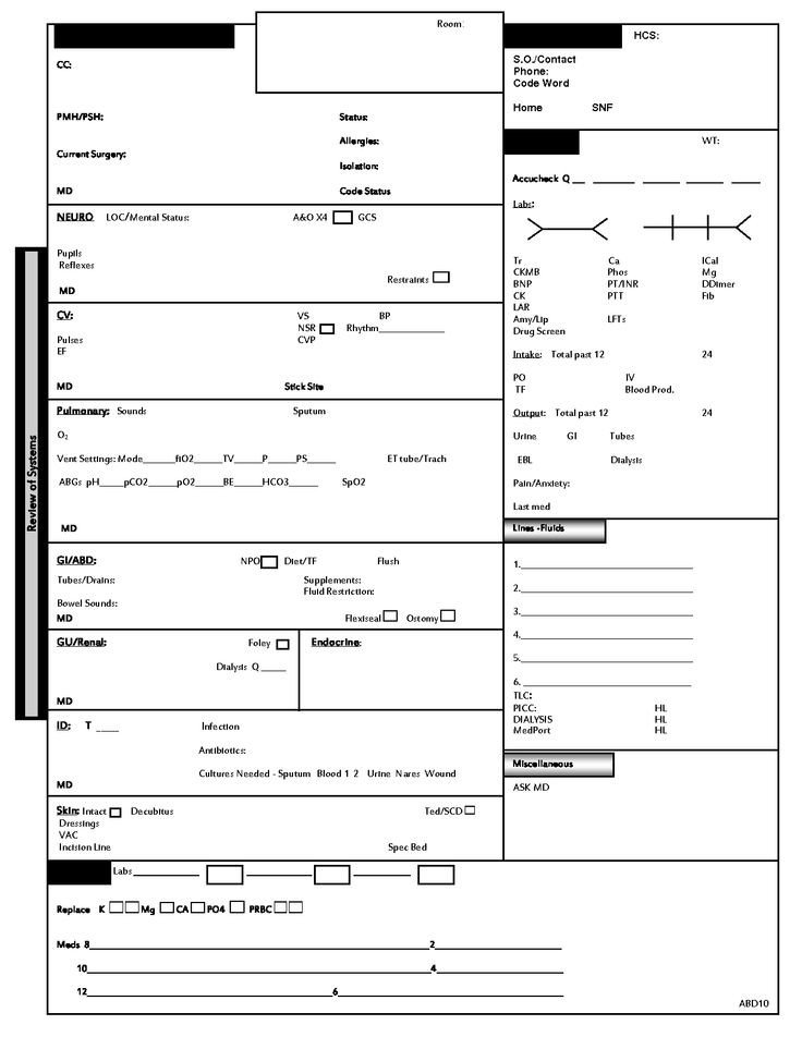 Nursing Report Sheet Template Icu Nurse Report Sheet Template Nurse
