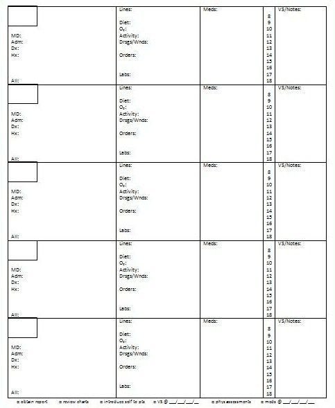 Nursing Report Sheet Template Nursing Report Sheet Template Pdf Library