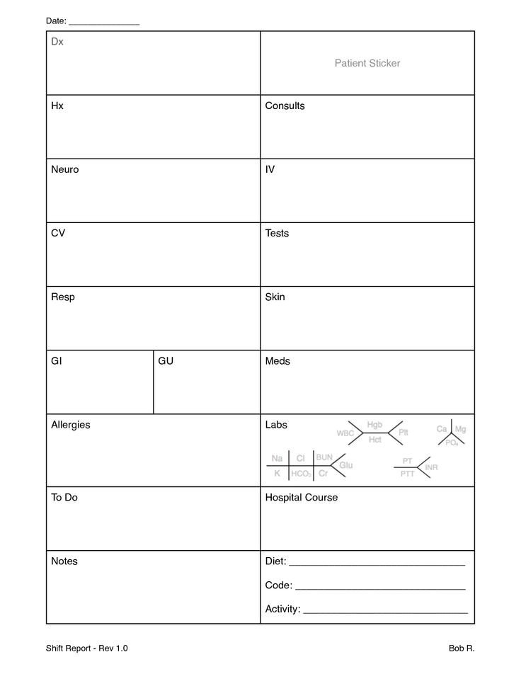 Nursing Report Sheet Template Report Sheets Nursing Stuff Pinterest