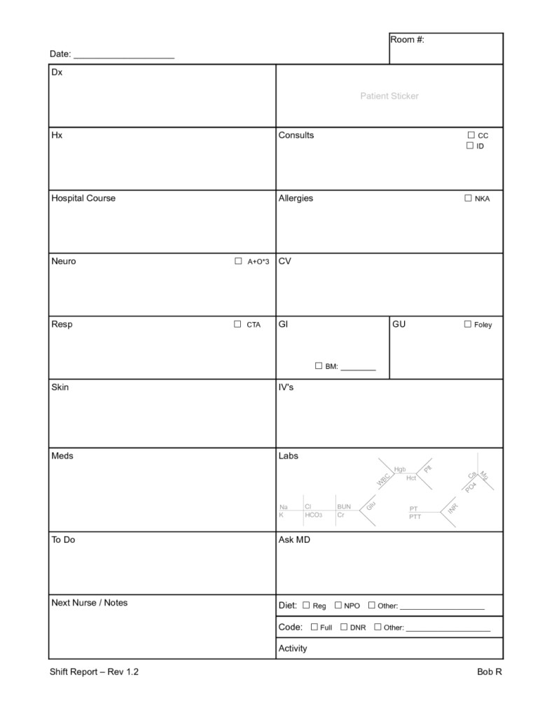 Nursing Report Sheet Template Sbar Nursing Report Sheet Template