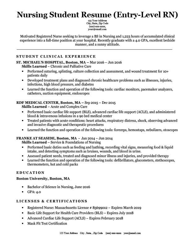 Nursing Student Resume Template Entry Level Nursing Student Resume Sample & Tips