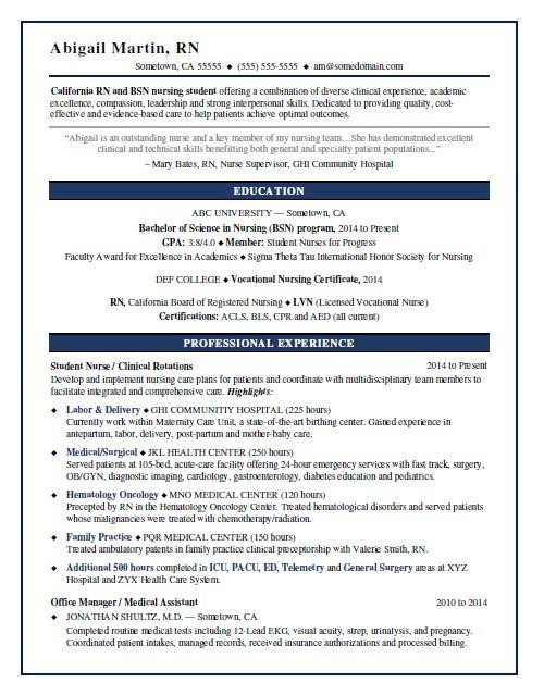 Nursing Student Resume Template Nursing Student Resume Sample