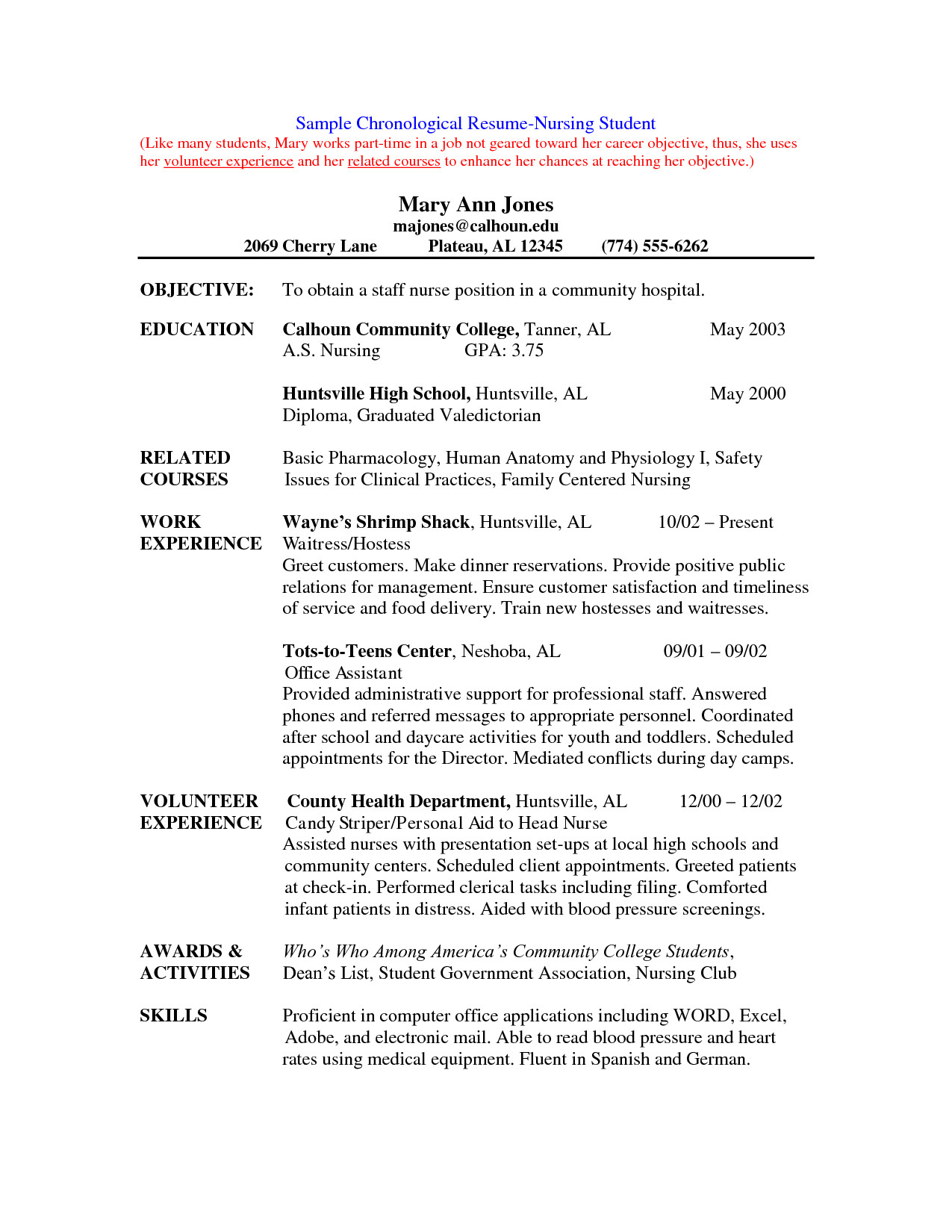 Nursing Student Resumes Examples Cover Letters for Nursing Job Application Pdf