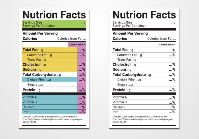 Nutrition Label Template Excel Nutrition Facts Label Vector Templates Download Free