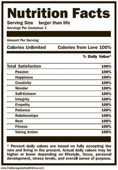 Nutrition Label Template Excel Nutrition Label Template Excel