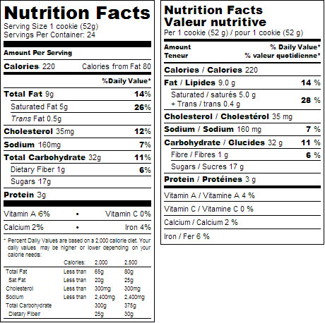 Nutrition Label Template Excel Nutrition Label Template Excel