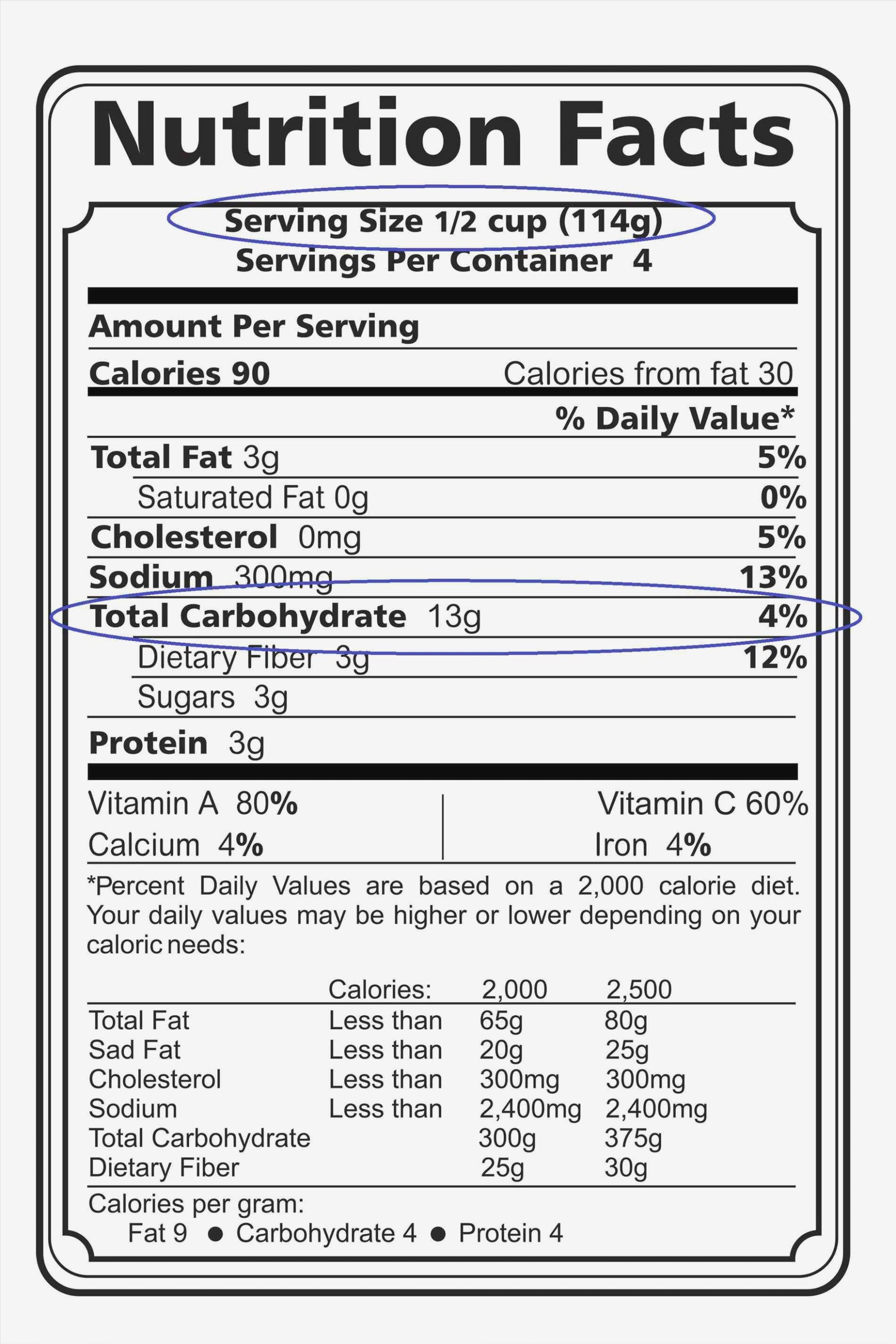 Nutrition Label Template Excel Seven Simple but Important