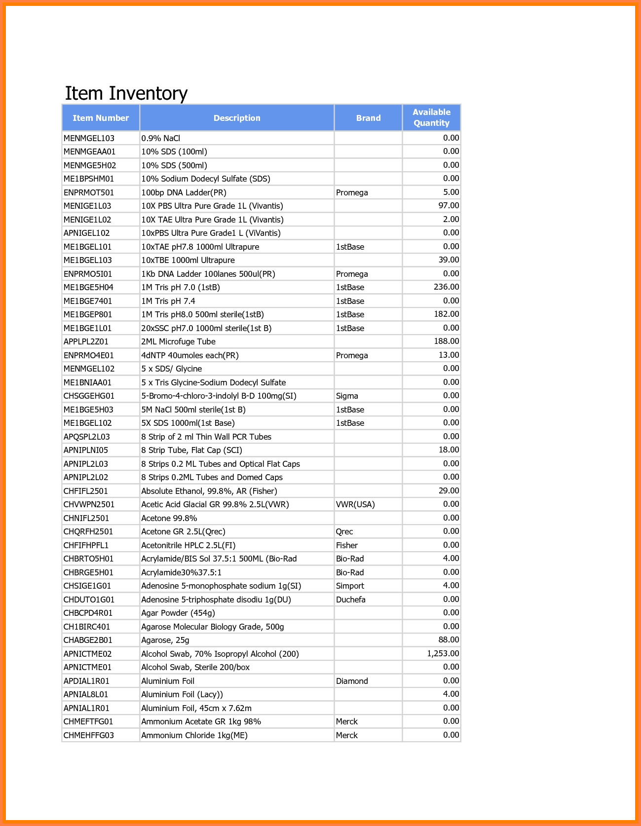 Office Supplies Inventory Template 10 Office Supply Spreadsheet