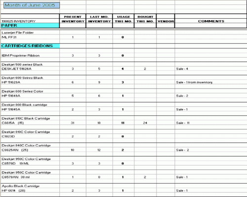 Office Supply Checklist Template Excel How to Keep An Inventory Of Office Supplies