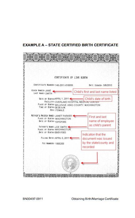 Official Birth Certificate Template 15 Birth Certificate Templates Word &amp; Pdf Template Lab