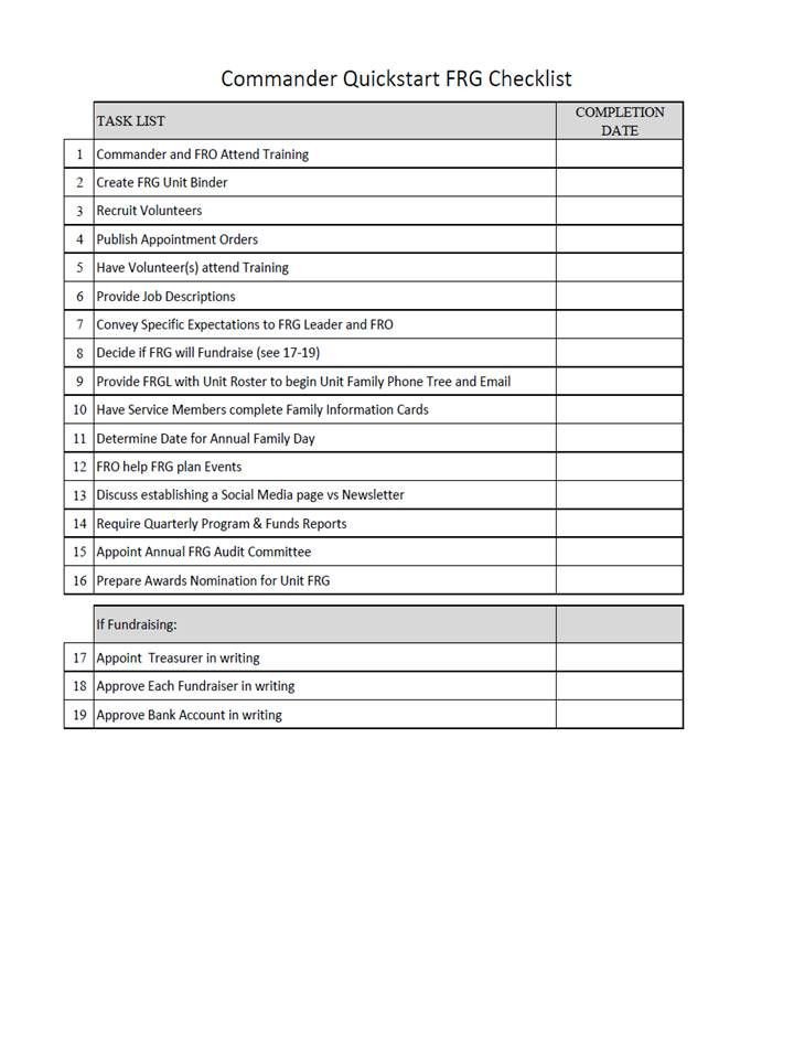Opsec Plan Template Mander S Checklist to Starting Frg Frg forms