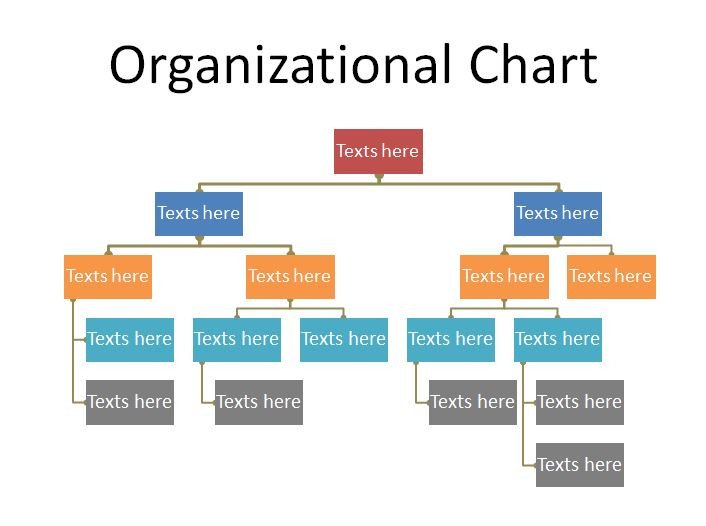 Organizational Chart Template Word 40 organizational Chart Templates Word Excel Powerpoint
