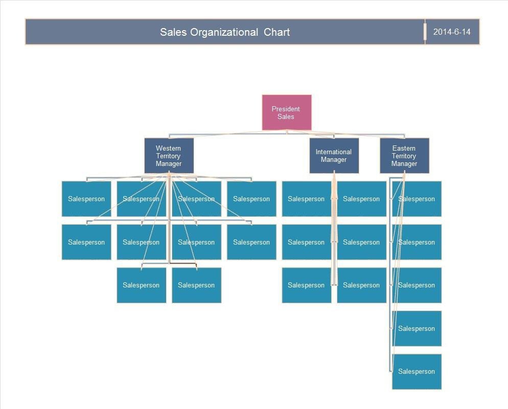 Organizational Chart Template Word 40 organizational Chart Templates Word Excel Powerpoint