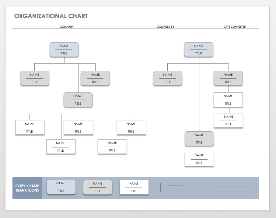 Organizational Chart Template Word Free organization Chart Templates for Word