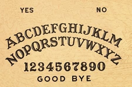 Ouija Board Invitation Template Custom Ouija Board Printable Templates Invitation