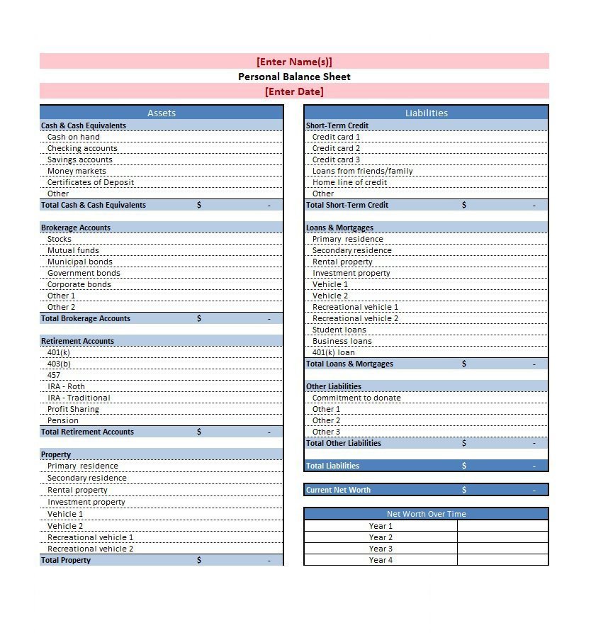 Personal Balance Sheet Template 38 Free Balance Sheet Templates &amp; Examples Template Lab