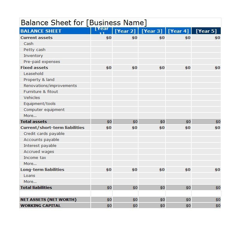 Personal Balance Sheet Template 38 Free Balance Sheet Templates &amp; Examples Template Lab