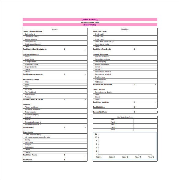 Personal Balance Sheet Template Balance Sheet Templates 18 Free Word Excel Pdf