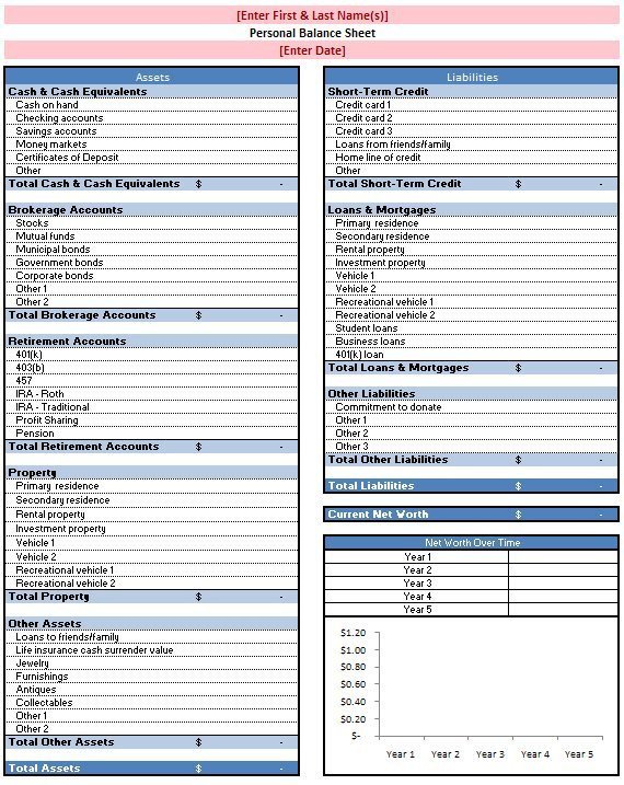Personal Balance Sheet Template Free Excel Template to Calculate Your Net Worth