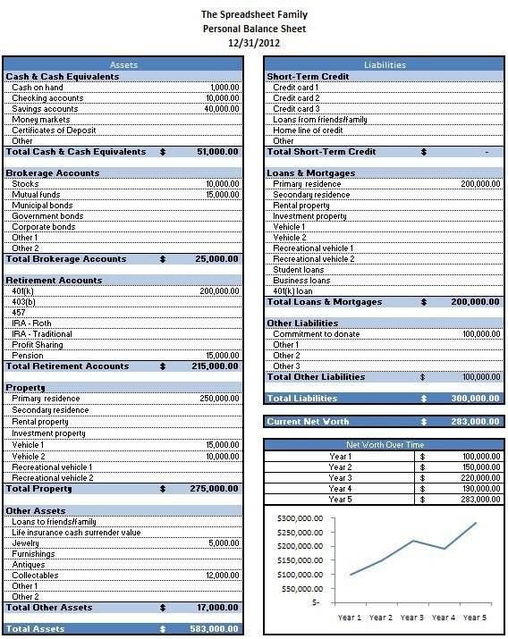 Personal Balance Sheet Template Free Excel Template to Calculate Your Net Worth