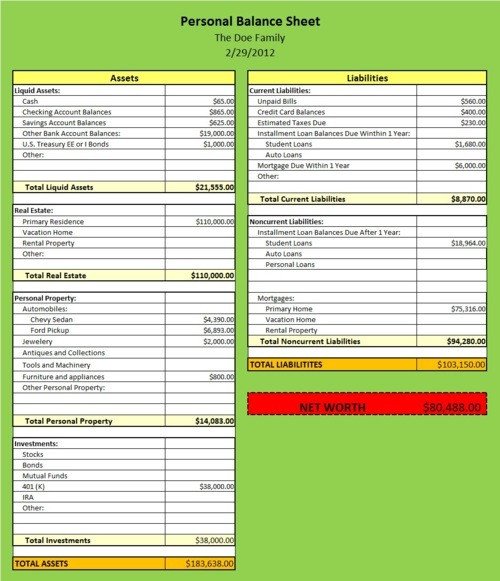 Personal Balance Sheet Template Personal Balance Sheet