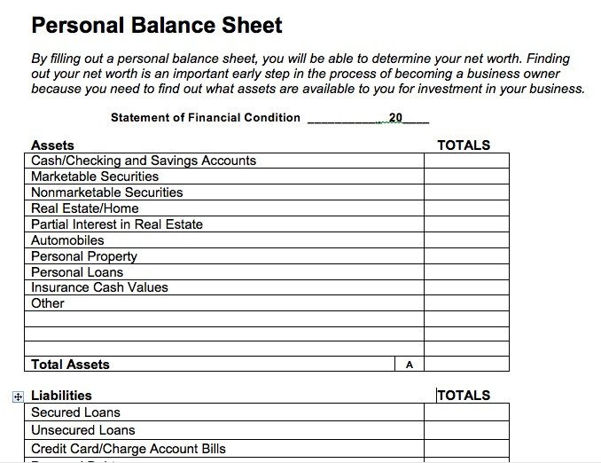 Personal Balance Sheet Template Personal Balance Sheet Template