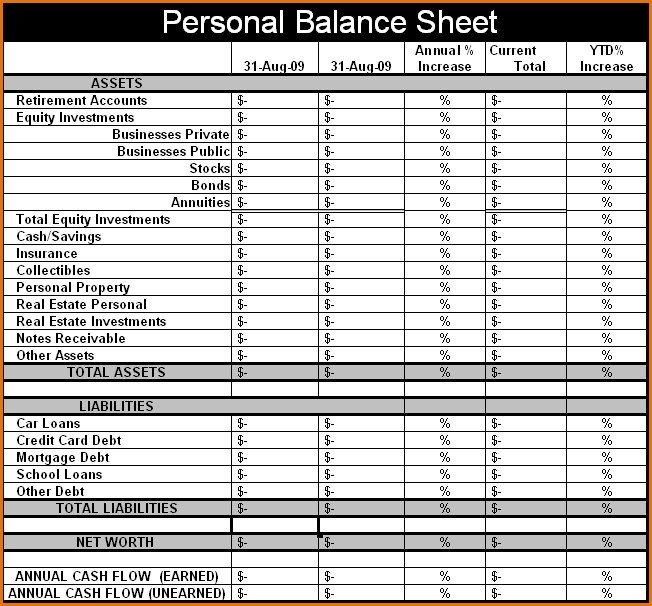 Personal Balance Sheet Template Personal Balance Sheet Template