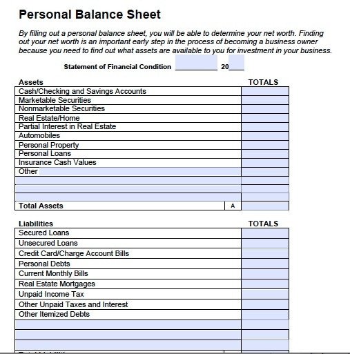 Personal Balance Sheet Template Personal Balance Sheet Template