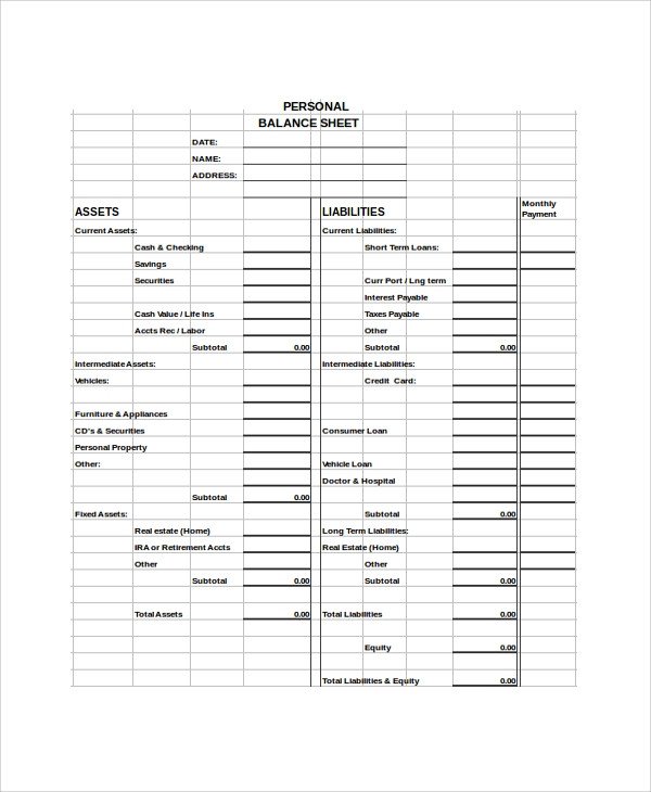 Personal Balance Sheet Template Sample Balance Sheet 9 Examples In Pdf Word Excel