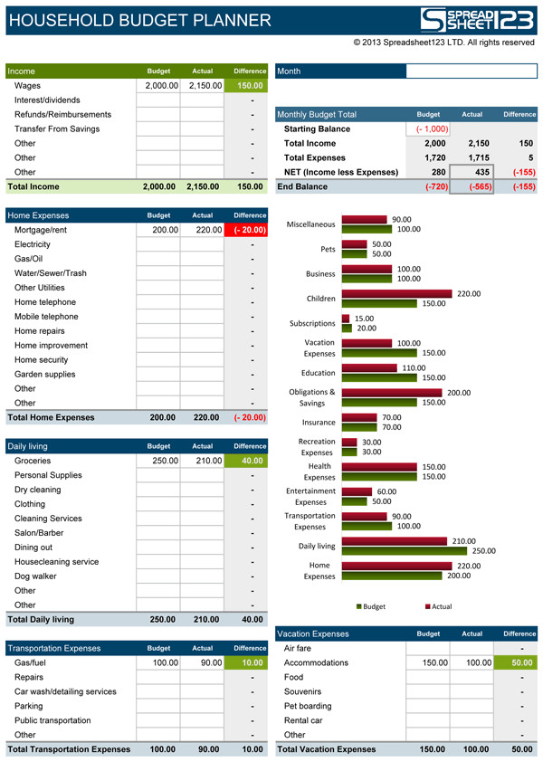 Personal Budget Templates Excel Household Bud Planner