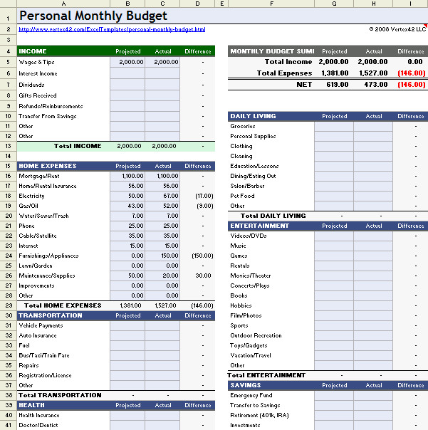 Personal Budget Templates Excel Monthly Bud Spreadsheet for Excel