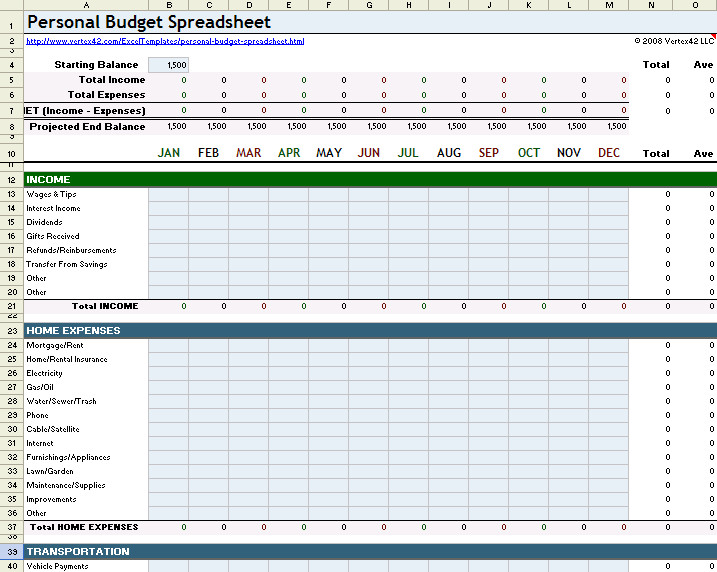 Personal Budget Templates Excel Personal Bud Spreadsheet Template for Excel