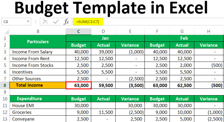 Personal Budget Templates Excel Personal Bud Template In Excel Example Download