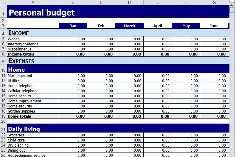 Personal Budget Templates Excel Personal Bud Worksheet