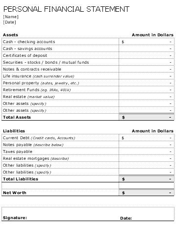 Personal Financial Statement Worksheet Personal Statement Of assets and Liabilities Example