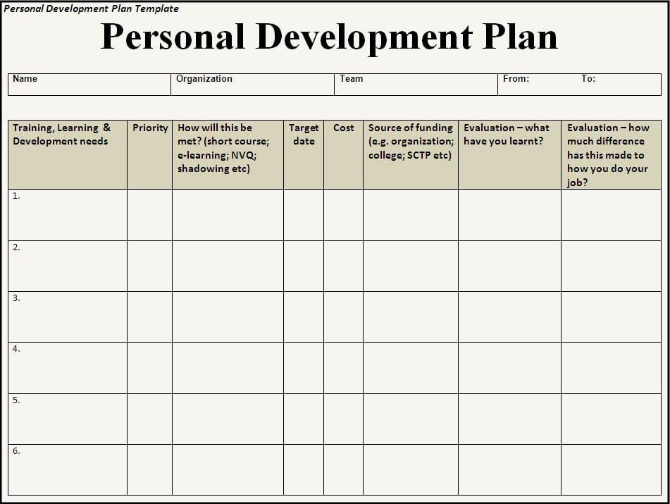 Personal Improvement Plan Template 6 Free Personal Development Plan Templates Excel Pdf formats