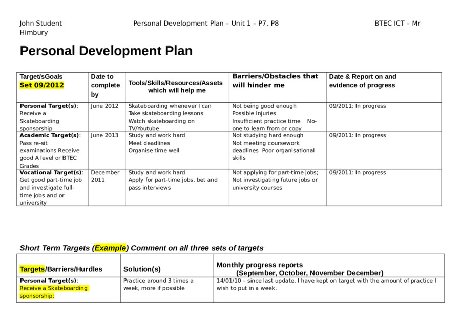 Personal Improvement Plan Template Personal Development Plan Template