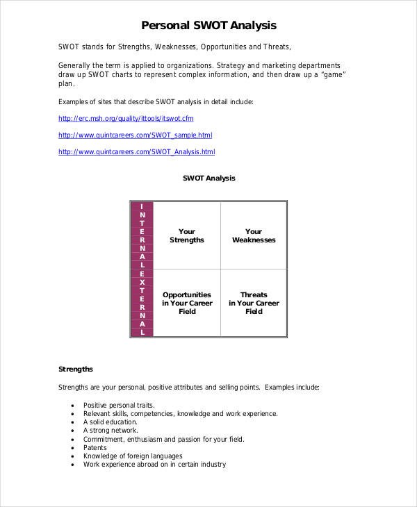 Personal Swot Analysis Examples 38 Swot Analysis Examples &amp; Samples Pdf Word Pages