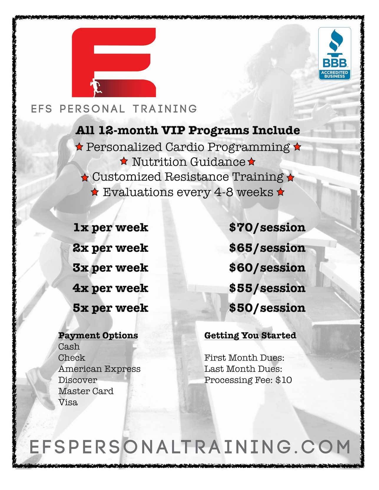 Personal Training Pricing Template Efs Personal Training Rates and Packages