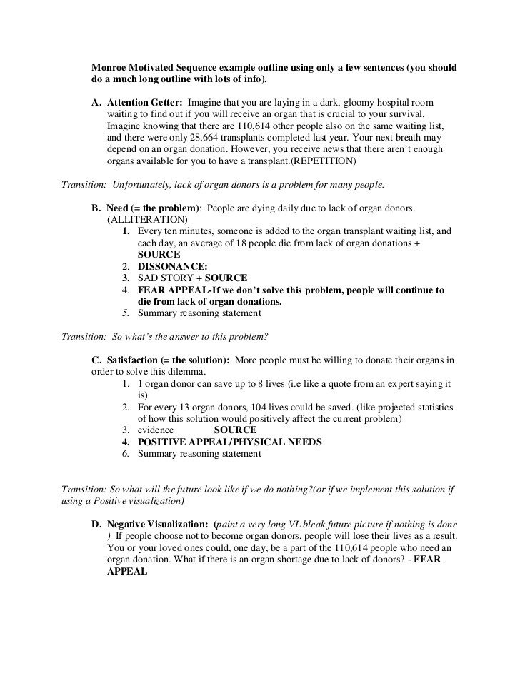 Persuasive Speech Outline Templates New Persuasive Speech Outline