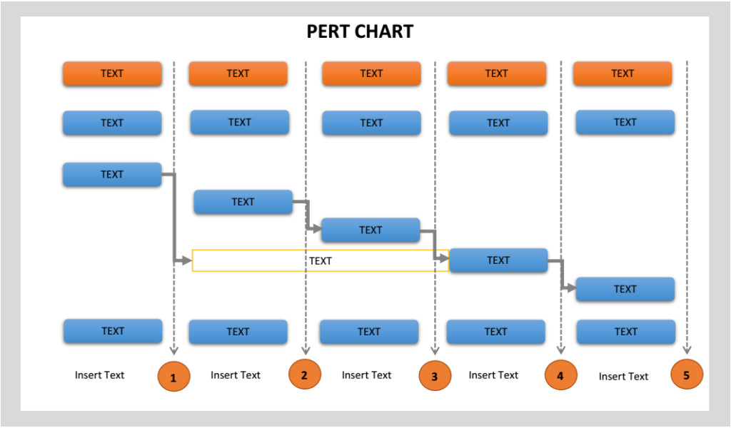 Pert Chart Template Excel Pert Chart Template Excel Excel Charts