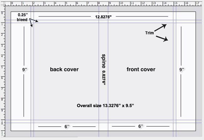 Photoshop Book Cover Template Best S Of Book Cover Layout Templates Book Cover