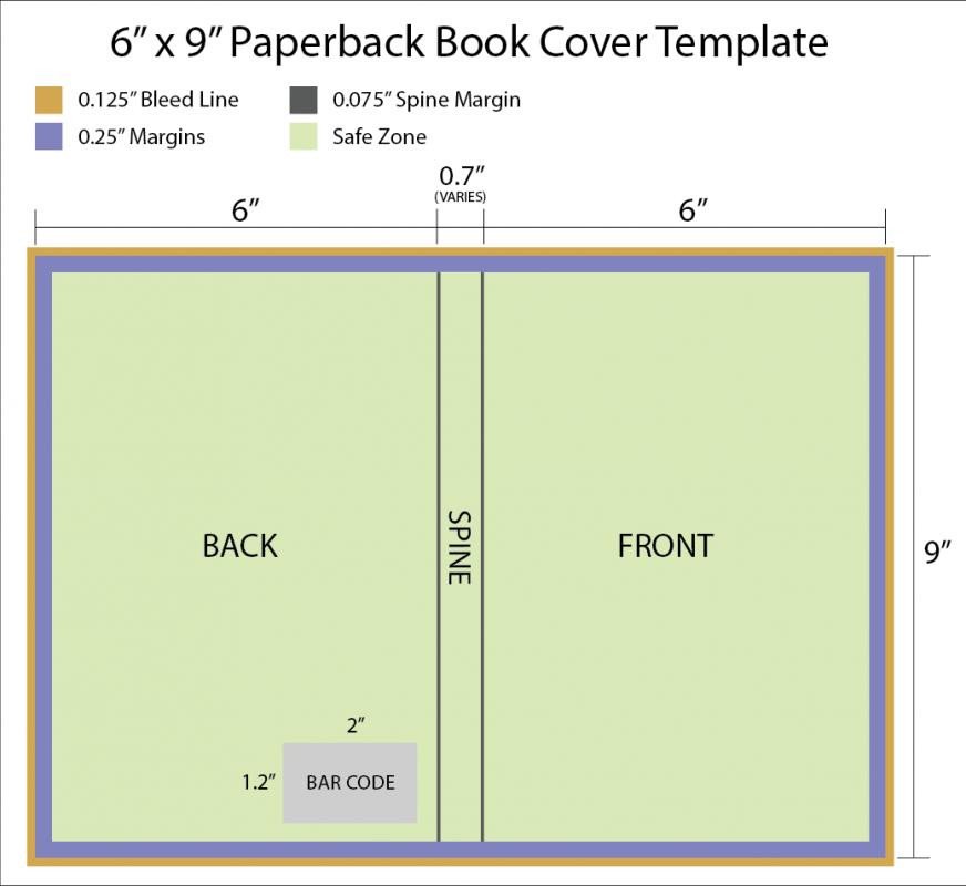 Photoshop Book Cover Template Book Cover Template Shop