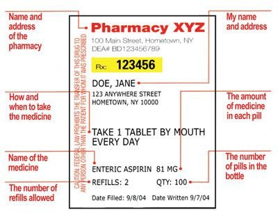 Pill Bottle Labels Templates Printable Rx Labels