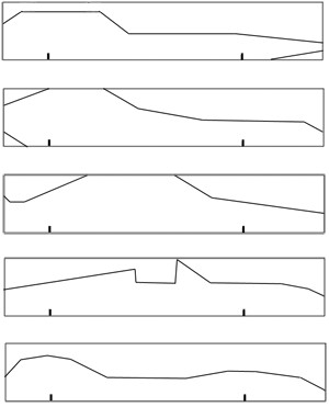 Pinewood Derby Truck Templates Best 25 Pinewood Derby Templates Ideas On Pinterest