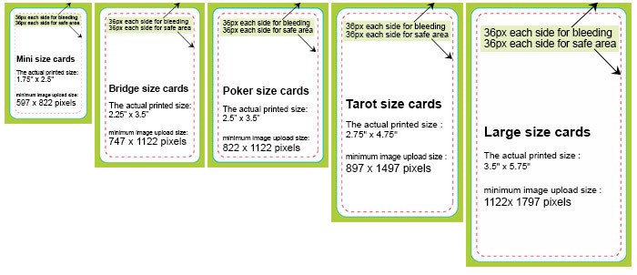 Playing Card Size Template the Card Specifics
