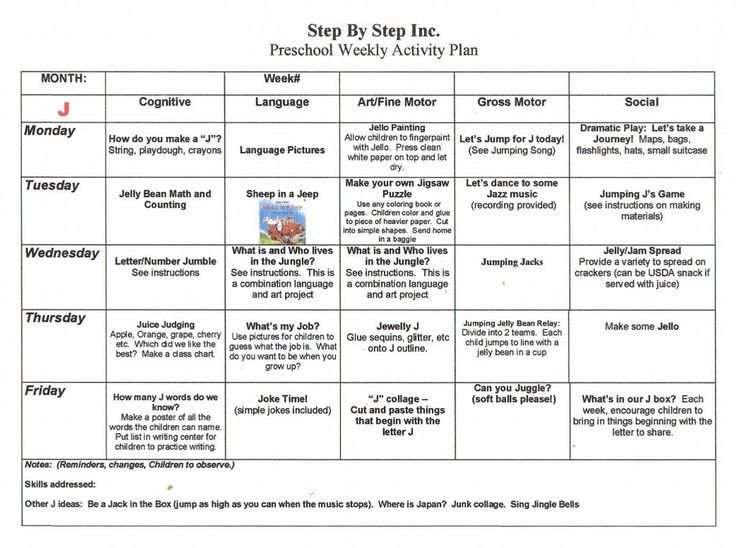 Pre K Lesson Plan Template Emergent Curriculum Preschool Lesson Plan Template