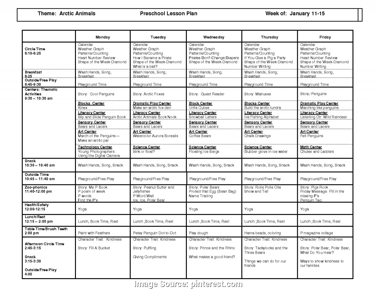 Pre K Lesson Plan Template Plex How to Make A Lesson Plan for Pre K Weekly Lesson