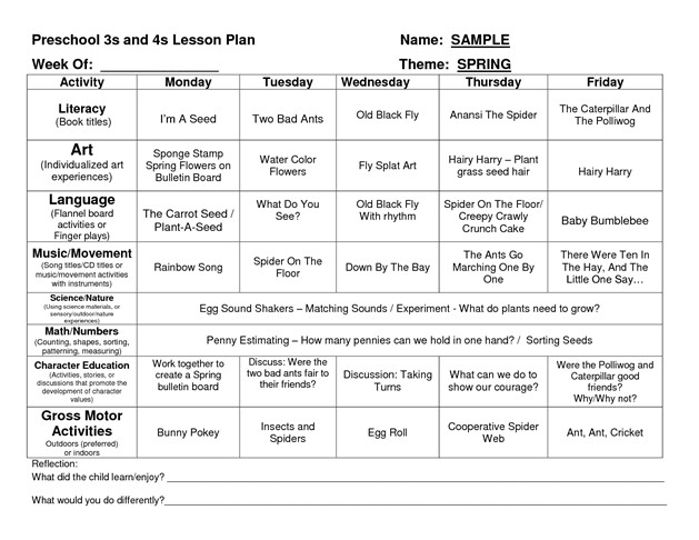 Pre K Lesson Plan Template Preschool Lesson Plan Template